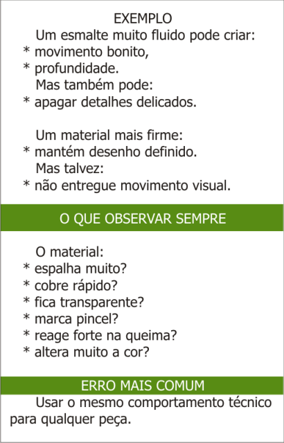 ESCOLHA TECNICA 11