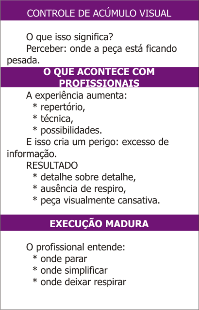 EXECUÇÃO 12