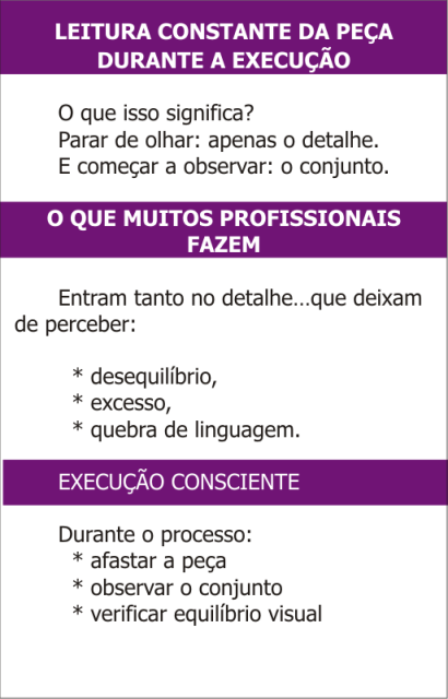 EXECUÇÃO 15