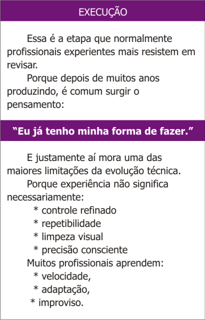 EXECUÇÃO 2