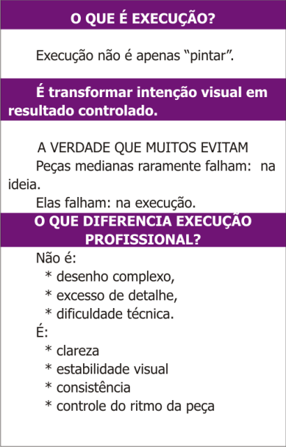 EXECUÇÃO 3