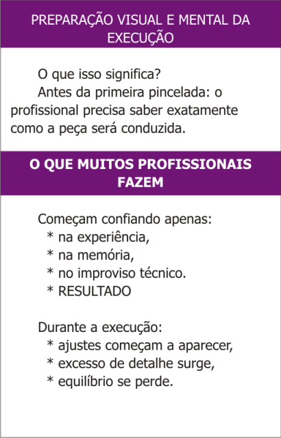 EXECUÇÃO 5
