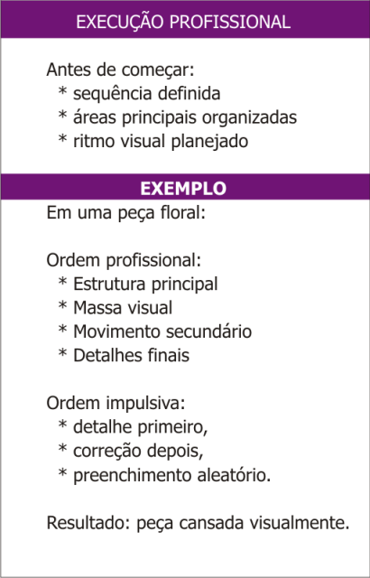 EXECUÇÃO 6