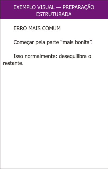 EXECUÇÃO 7