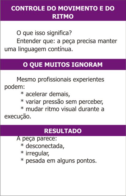 EXECUÇÃO 9
